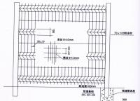 什么叫雙邊絲護(hù)欄網(wǎng)？